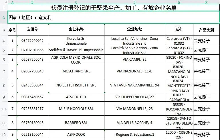 新加坡进口干坚果报关