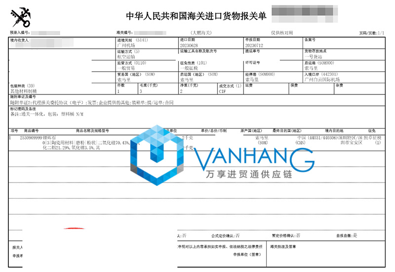 意大利工业排风扇进口报关流程